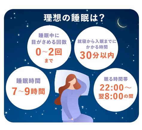 人睡覺|基本睡眠知識